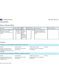 Glebe Centre Quality Improvement Plan Workplan