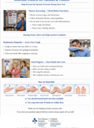 Family IPAC Basics
